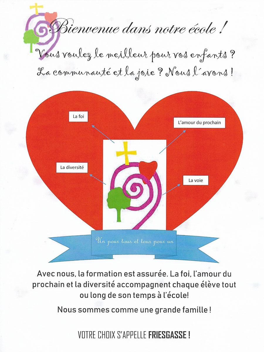 Kreatives Homeschooling